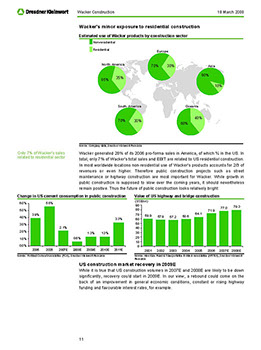 Dresdner Kleinwort Research
